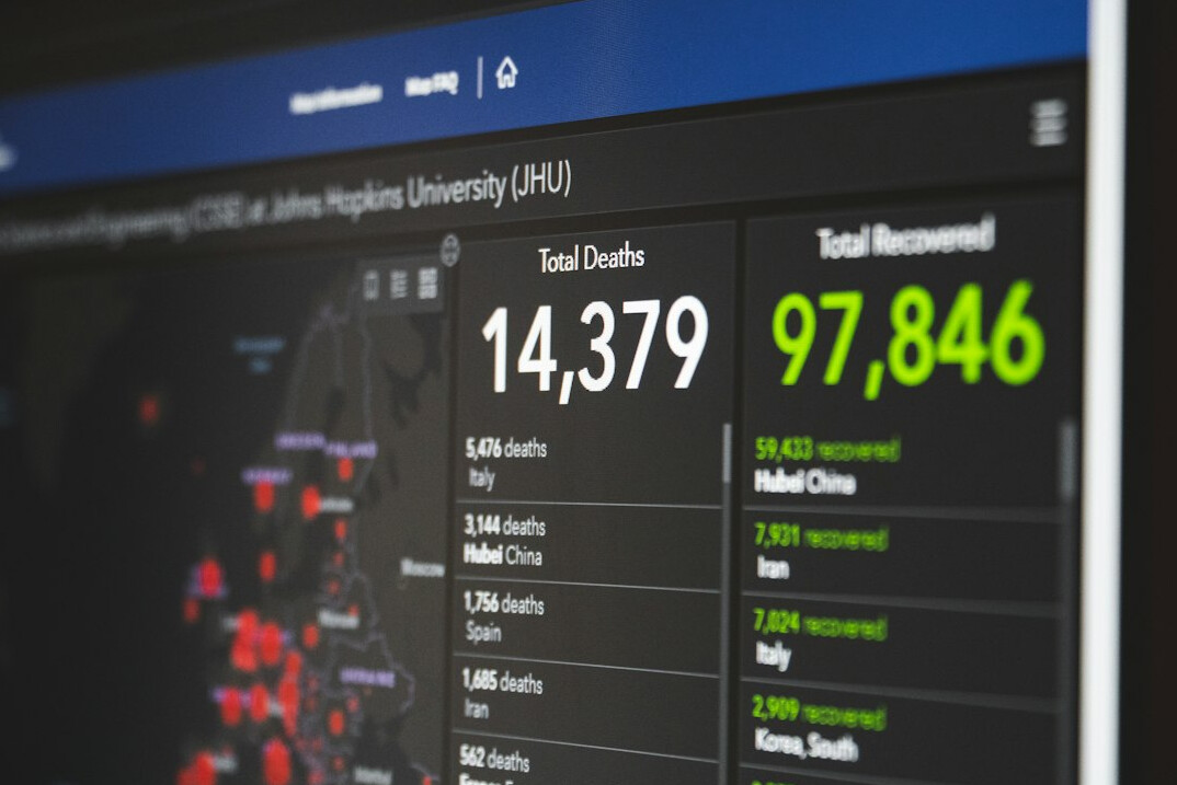 data visualization insurance