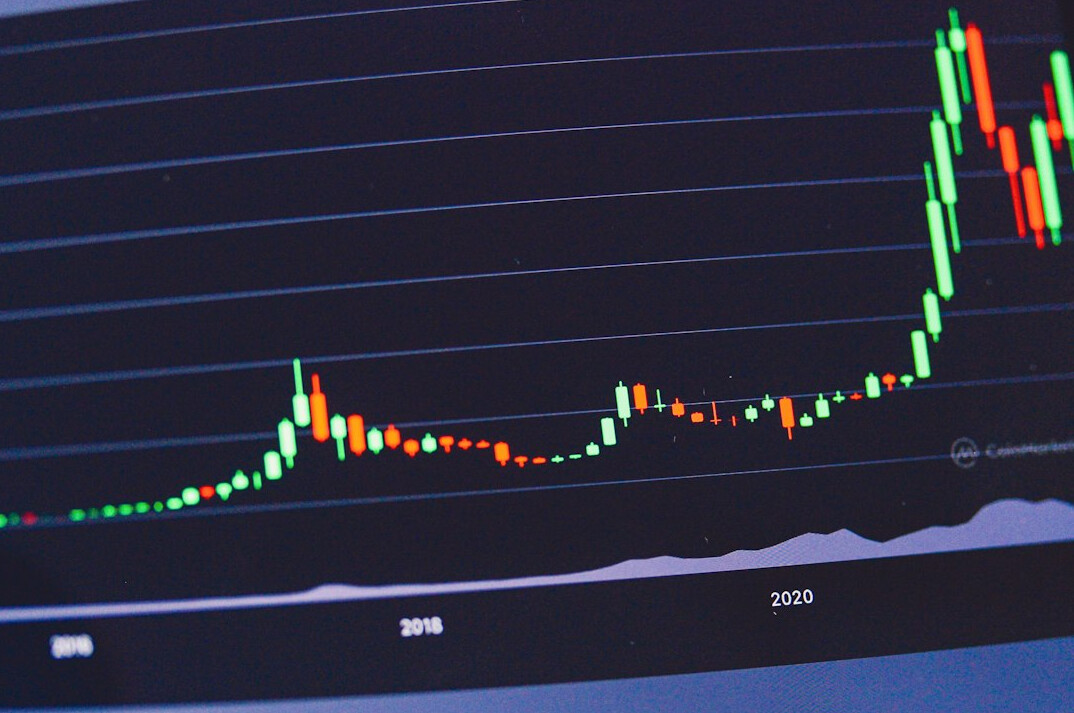 data analysis charts
