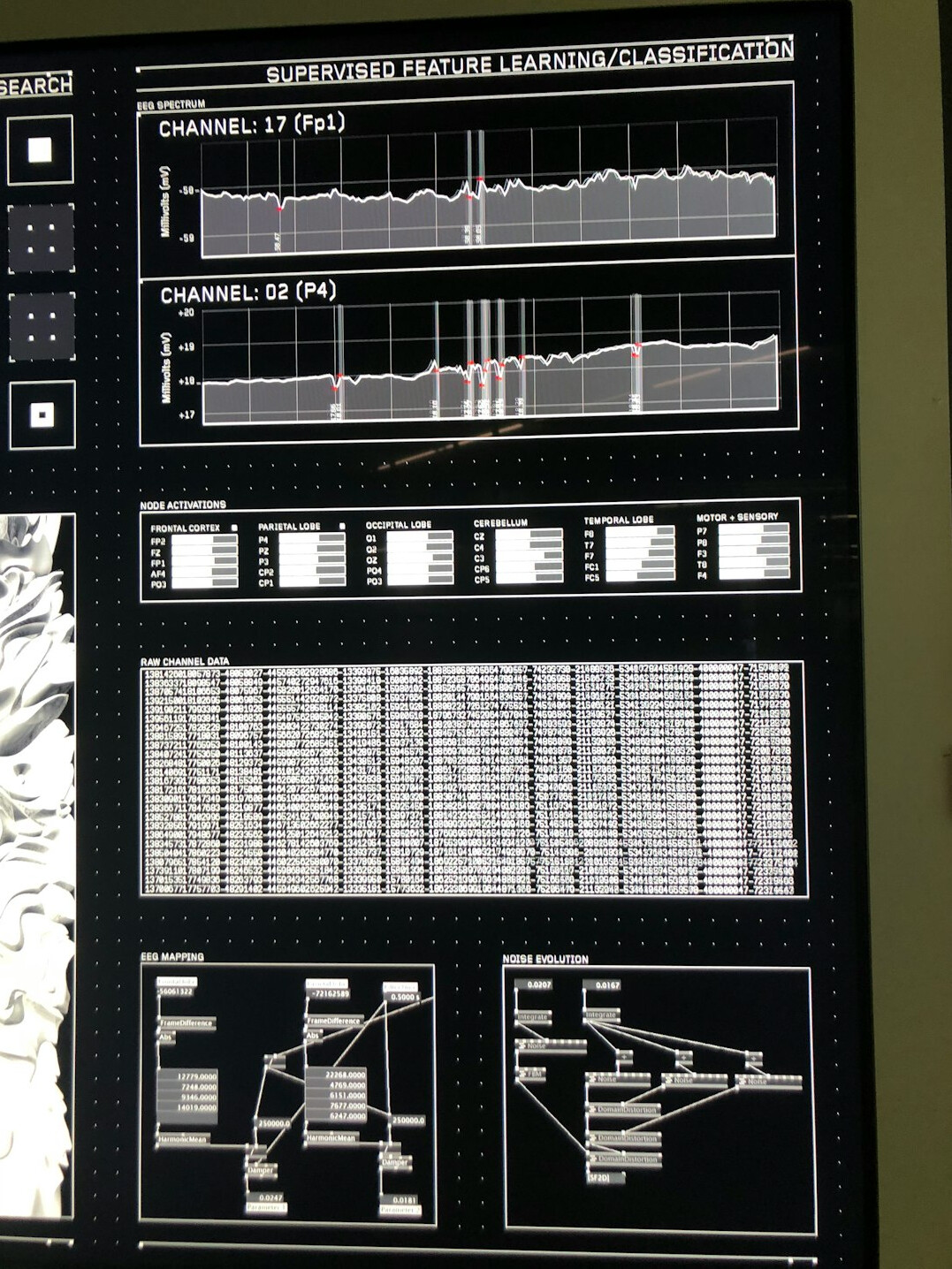 software dashboard view